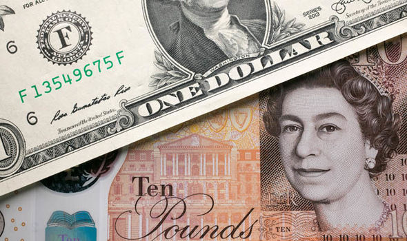 Dollar-and-Pound-notes Dollar-and-Pound-notes