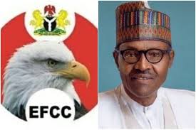 PMB and EFCC logo