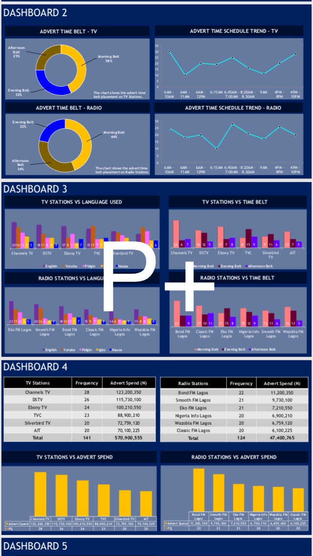 BROADCAST AUDIT SCREENSHOT