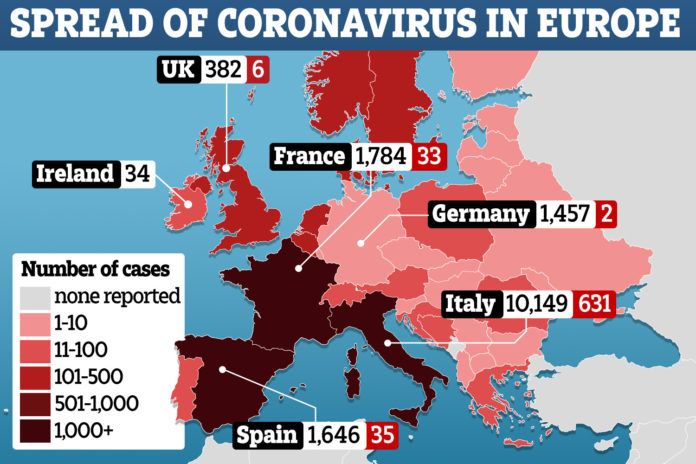 coronavirus-spread-in-europe