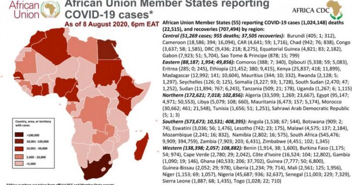 African Union Member States (55) reporting COVID-19 cases