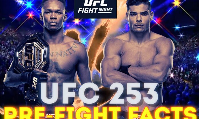 Israel Adesanya