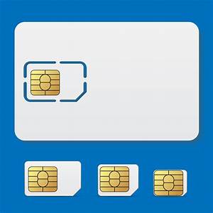 SIM Card