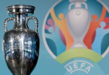 Euro 2020: All Countries That Qualified For Knockout Stage